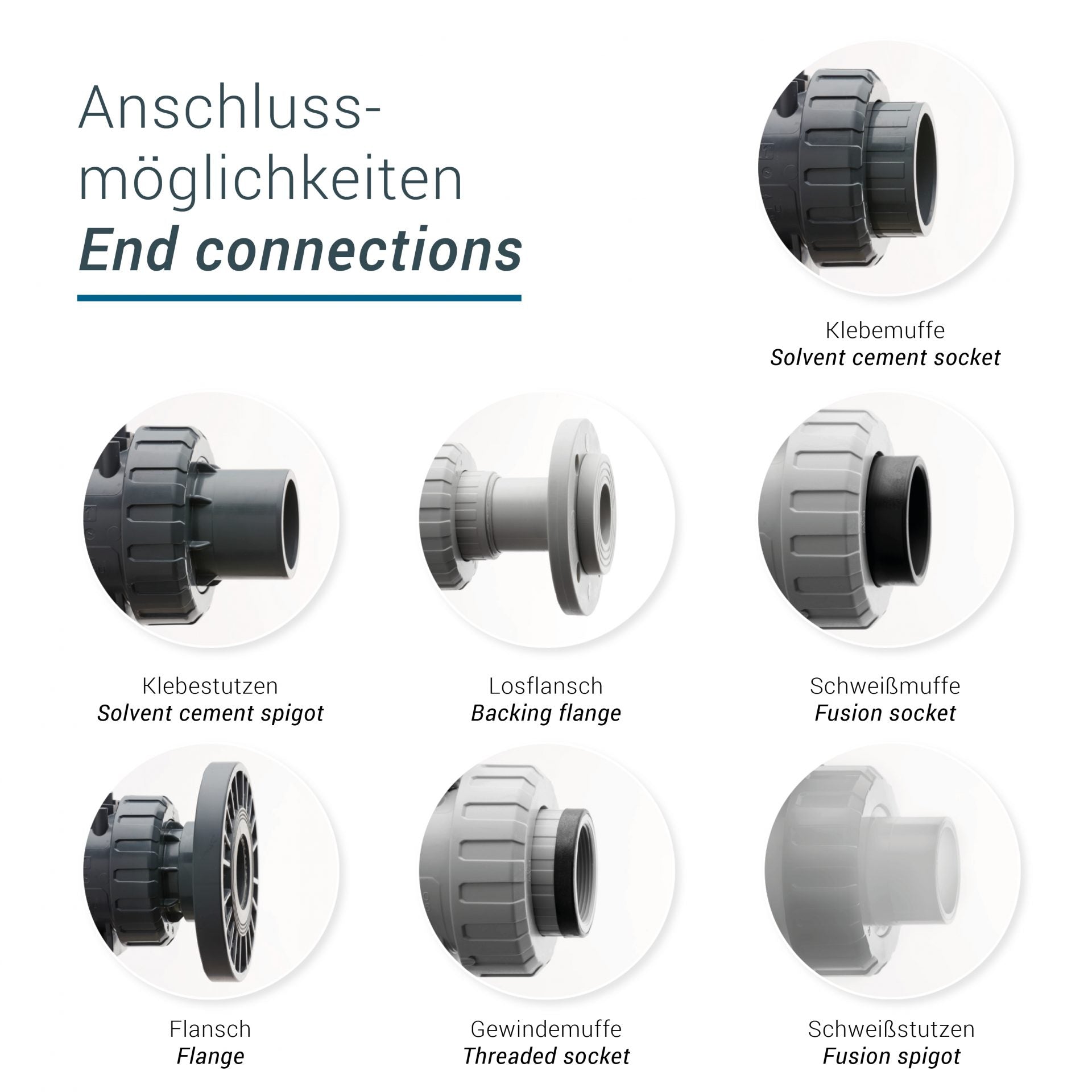 Praher M1 Series 2-Way Ball Valve Adaptor Set - Image 8