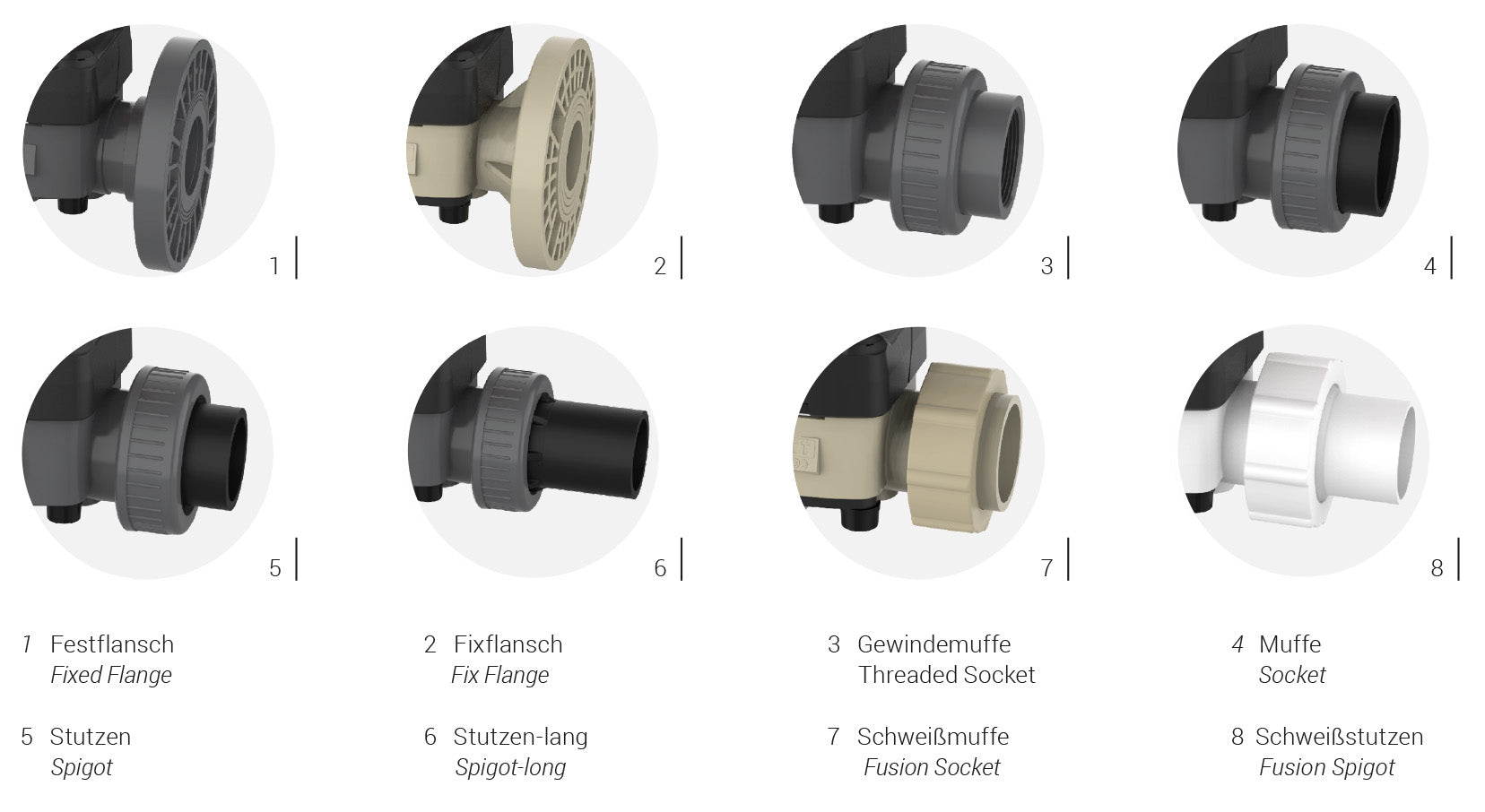 Praher T4 Series 2-Way Diaphragm Valves - displaying different sockets, flanges and spigots